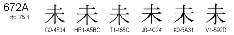 U+672A